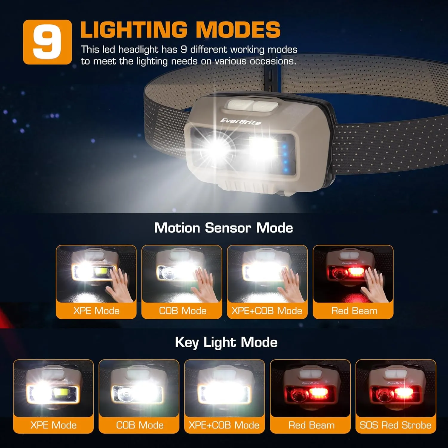 EverBrite Rechargeable Headlamp, LED Bright Motion Sensor Head Lamp Flashlight with 9 Modes, Adjustable Headlight for Adults Kids with White Red Light, Waterproof, Khaki, for Hiking, Running, Camping