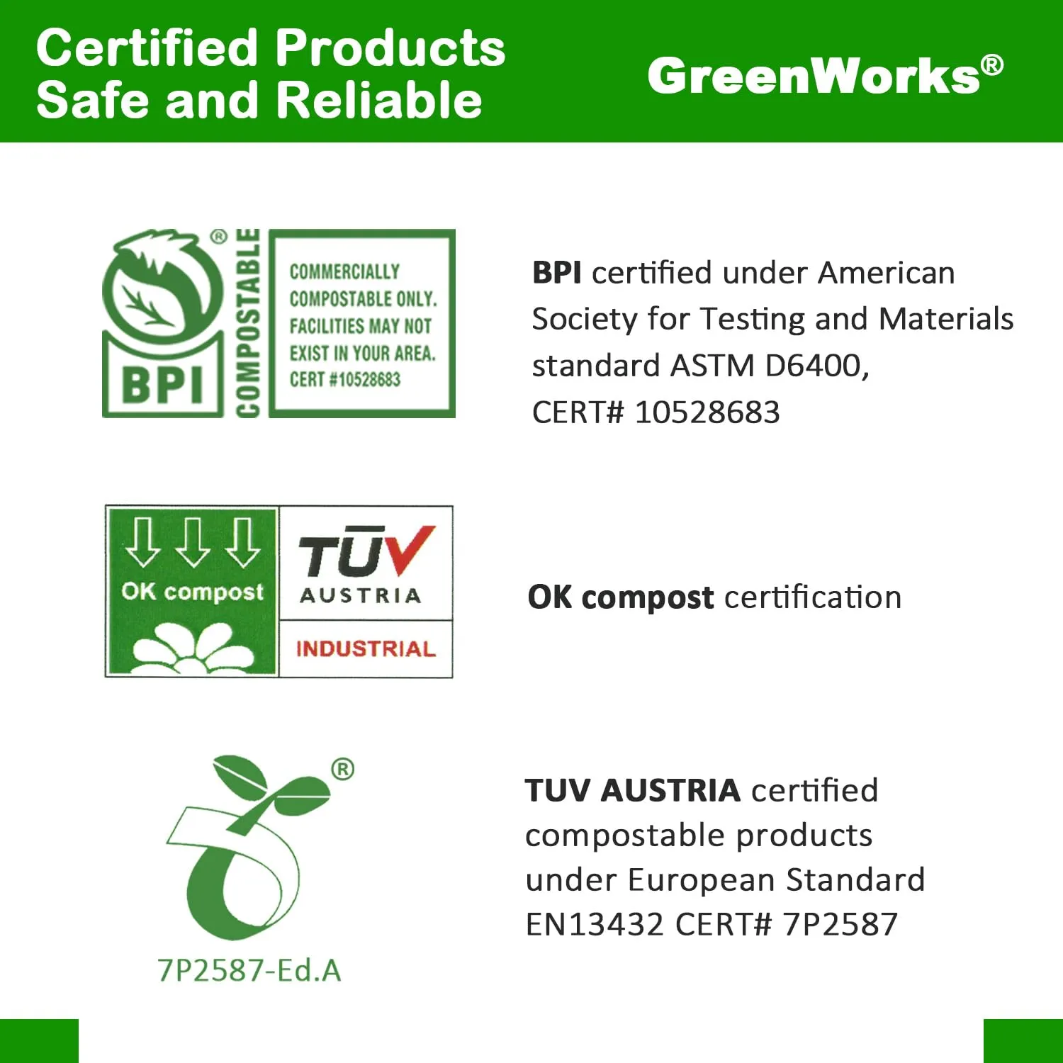 GreenWorks 200 Count Heavy-duty Compostable 100 Forks and 100 Spoons, BPI Certified,Large Disposable Cutlery,Alternative to Plastic Utensils Set
