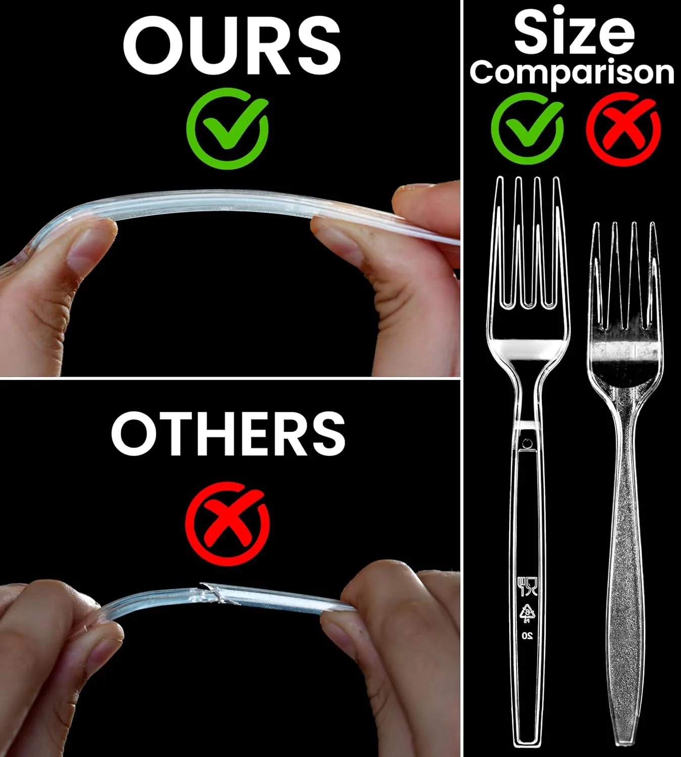 Lonezo [150 Count] Plastic Forks Clear Forks Plastic Disposable Shatter Resistant Disposable Forks Eco Friendly Plastic Forks Heavy Duty Plastic Utensils