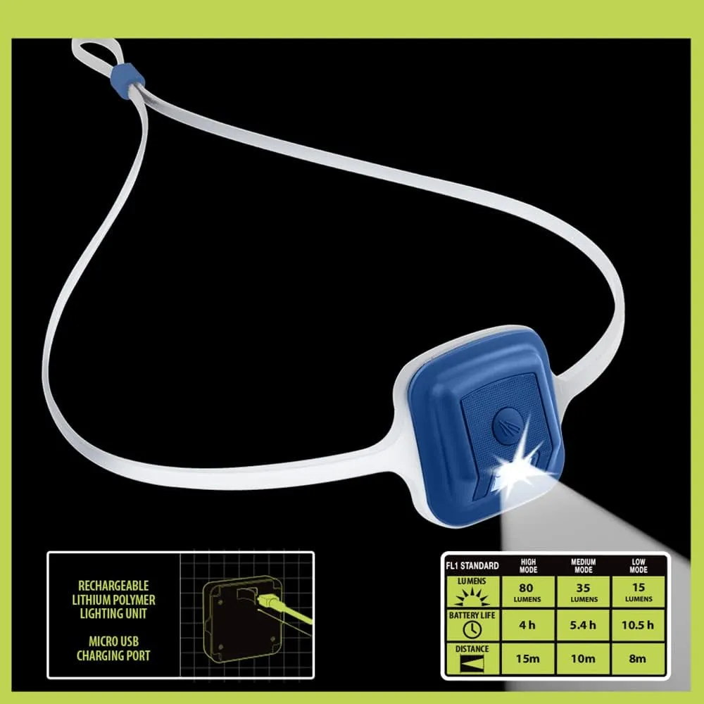 Panther Vision RHB-9695 GUMBI-Lamp LED Headlamp - USB Rechargeable LED Headlamp - Anti-Slip Silicone Design Blue Silicone, 70 Lumens