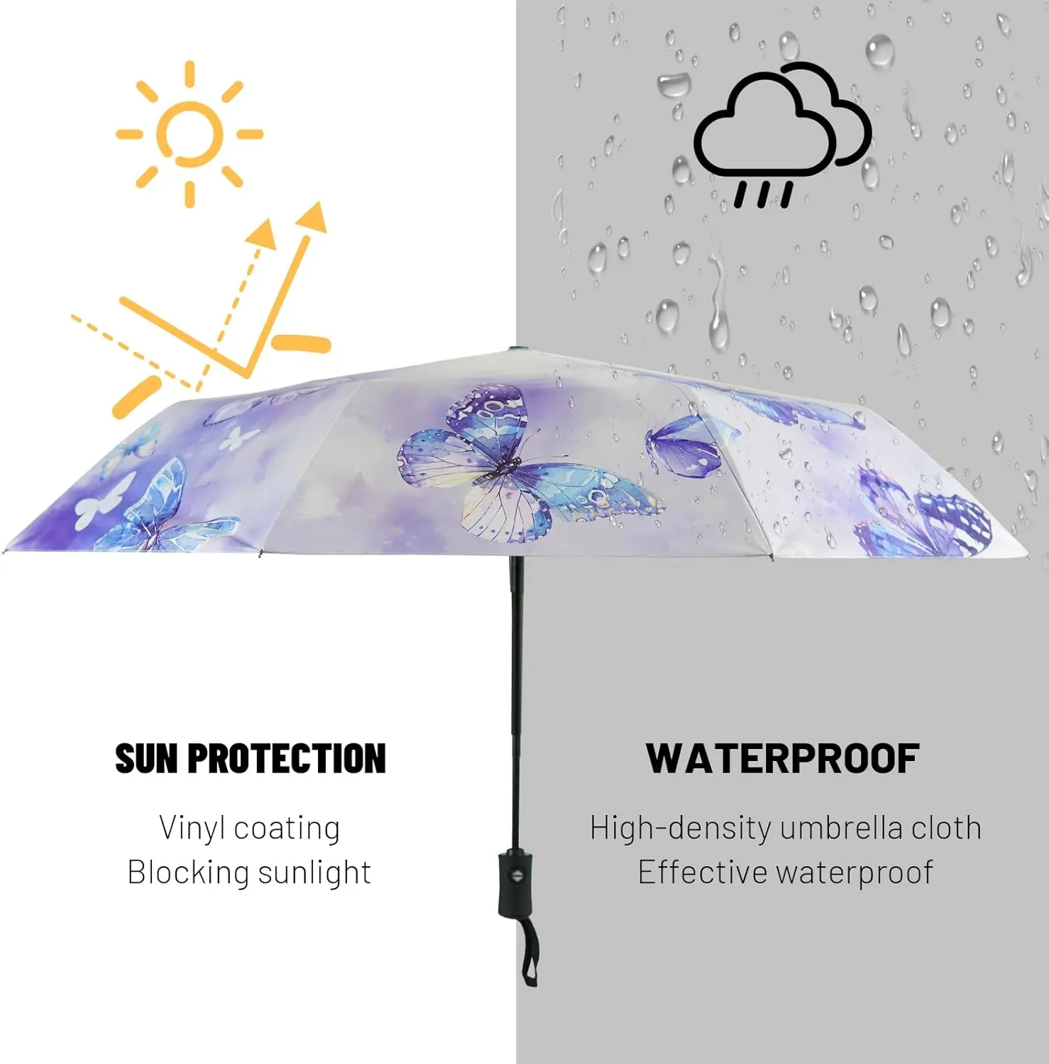 SY COMPACT Travel Umbrella Windproof Automatic Umbrellas-Factory Outlet umbrella
