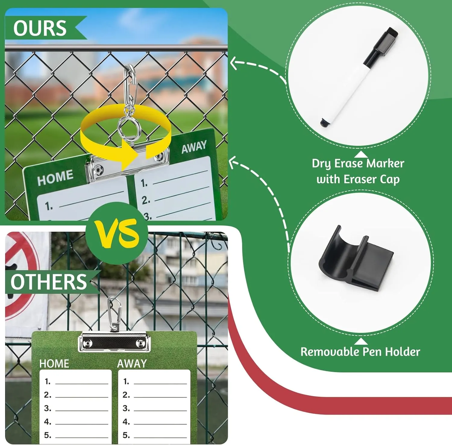 WISYOK Double-Sided Dry Erase Clipboard for Coaches, Baseball, Softball Lineup Board with Marker